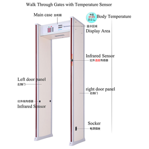 Инфракрасный термометр двери